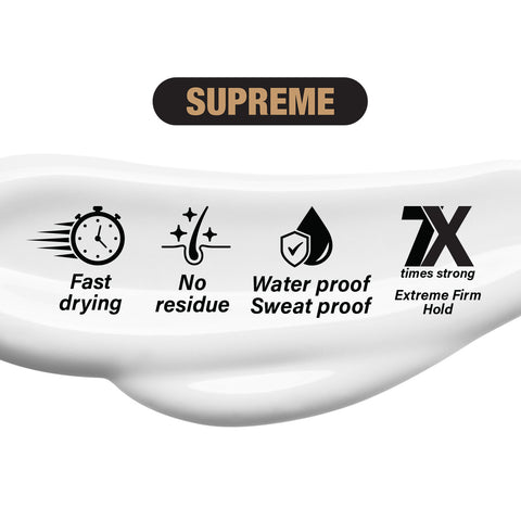 Wonder Lace Bond Waterproof Adhesive - Supreme